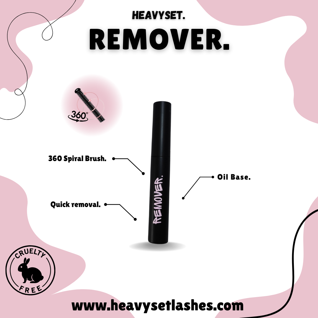 BABYPHAT: DIY CLUSTER LASH EXTENSION KIT by HEAVYSET.